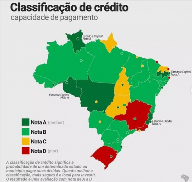 Mato Grosso do Sul está entre as melhores gestões do País