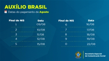Mais de 197 mil famílias do MS recebem o Auxílio Brasil em agosto